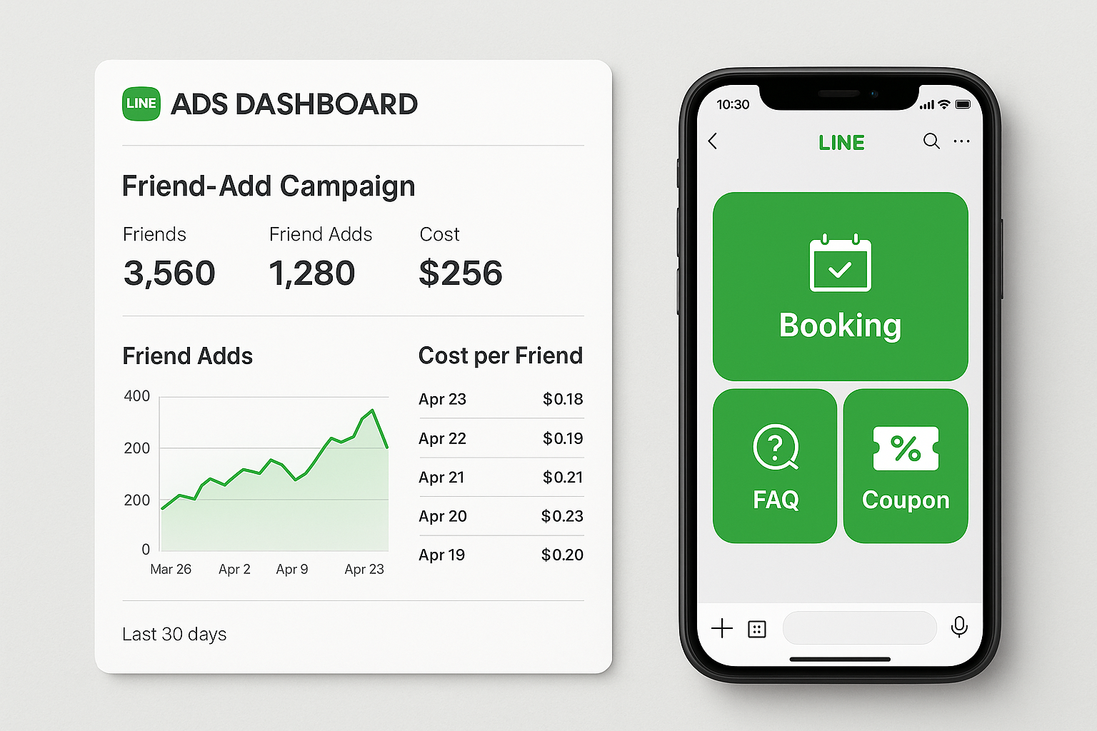 施策6〜7：LINE広告の活用とリッチメニュー最適化